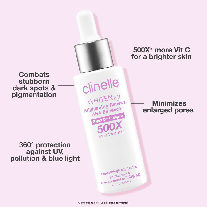 Whitenup Brightening Renewal AHA Essence 20ml