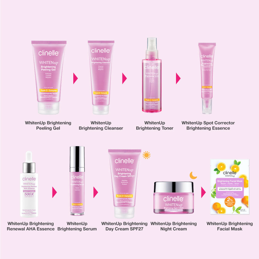 Whitenup Brightening Renewal AHA Essence 20ml