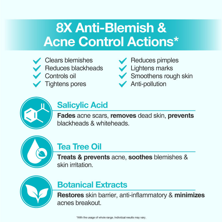 Purifying Serum 20ml (Exp: June 2026)