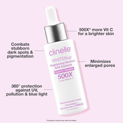 Whitenup Brightening Renewal AHA Essence 20ml