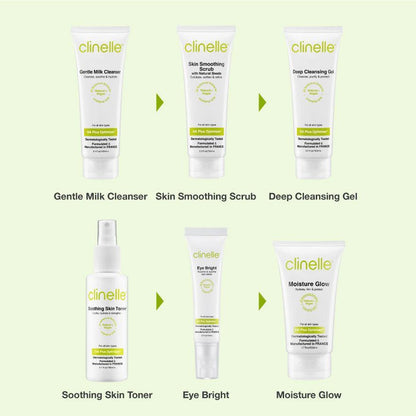deep cleansing gel 100ml twin pack - Clinelle