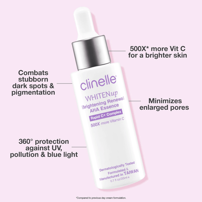 whitenup brightening AHA renewal essence 20ml twin pack - Clinelle