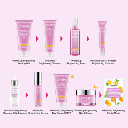 whitenup brightening AHA renewal essence 20ml twin pack - Clinelle