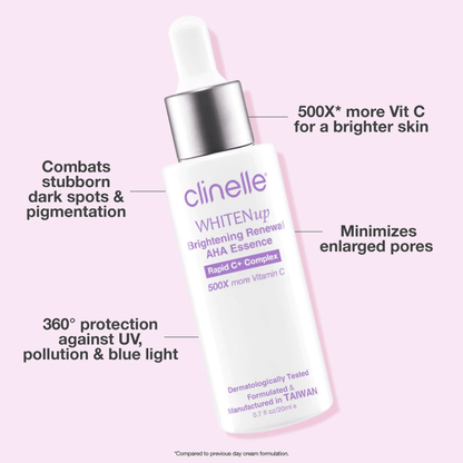 whitenup brightening renewal AHA essence 20ml - Clinelle
